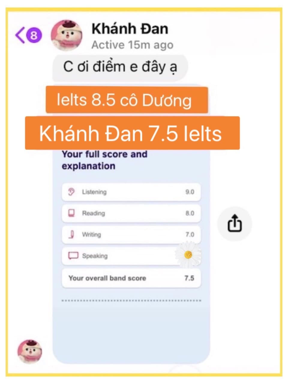 Review IELTS D1