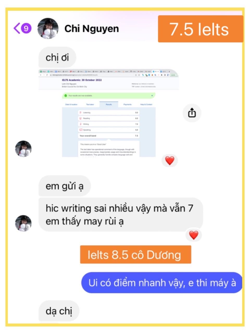 Review IELTS D1
